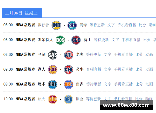 NBA球队排名一览：最新赛程表及实时排名